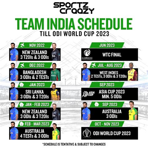 India Cricket Schedule 2024 To 2024 - Emmi Norine