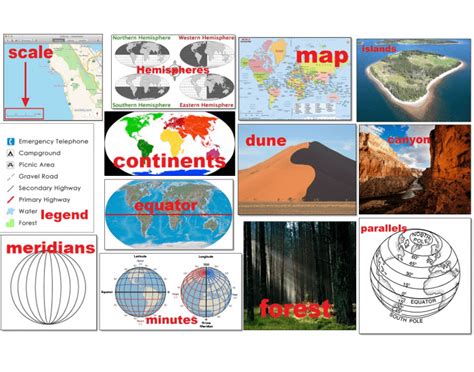 Geography Terms 1 Quiz