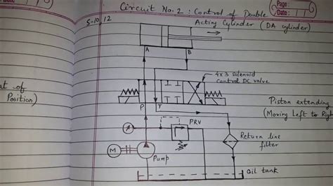 Double Acting Hydraulic Cylinder Schematic