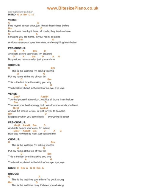 THE LAST TIME – TAYLOR SWIFT FT. GARY LIGHTBODY PIANO CHORDS & Lyrics ...