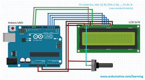 20X4 Lcd Arduino Wiring / Simple Library For Driving 20x4 Lcd With ...