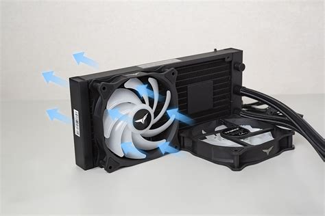 How to Properly Install an AIO Liquid CPU Cooler? What Are the ...