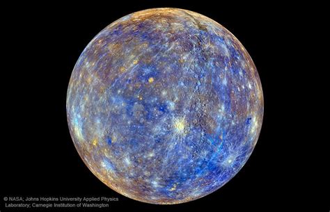 Mercury is awesome - AR15.COM