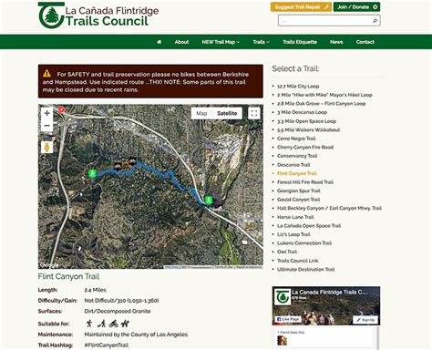 La Cañada Flintridge Trailsn open via free video interaction