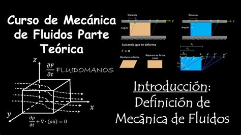 1. Introducción: Definición de Mecánica de Fluidos - YouTube