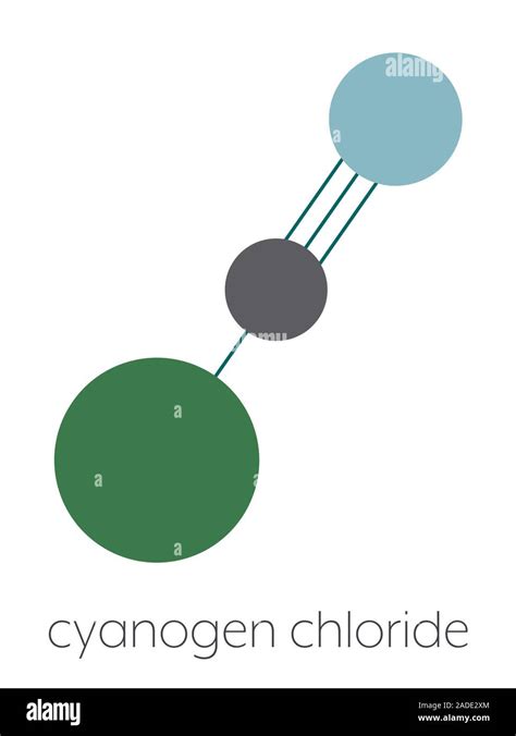 Cyanogen chloride toxic gas molecule. Stylized skeletal formula ...