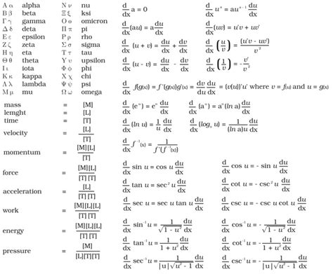 Physics Equations 01 - Jim