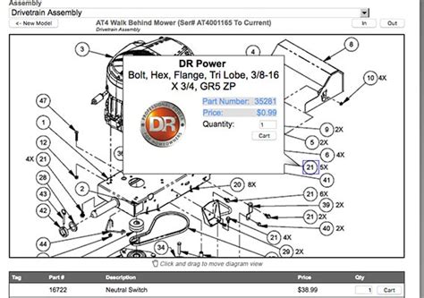 Old Dr Trimmer Parts | Hot Sex Picture