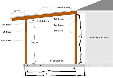 1:12 pitch on deck roof ? - Trapperman Forums