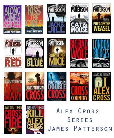 Alex cross books in order printable - verkings