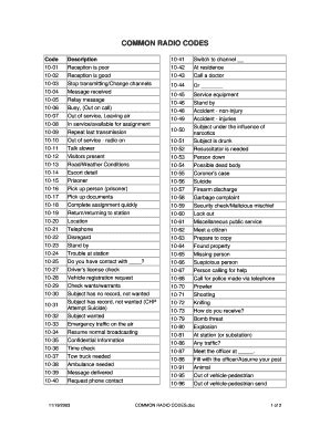 Common Radio Codes - Fill and Sign Printable Template Online