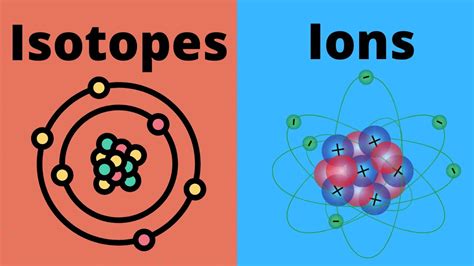 Isotopes vs Ions | What is the Difference? | - YouTube