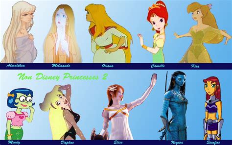 Non-Disney Princess set 2 - Childhood Animated Movie Heroines Photo ...