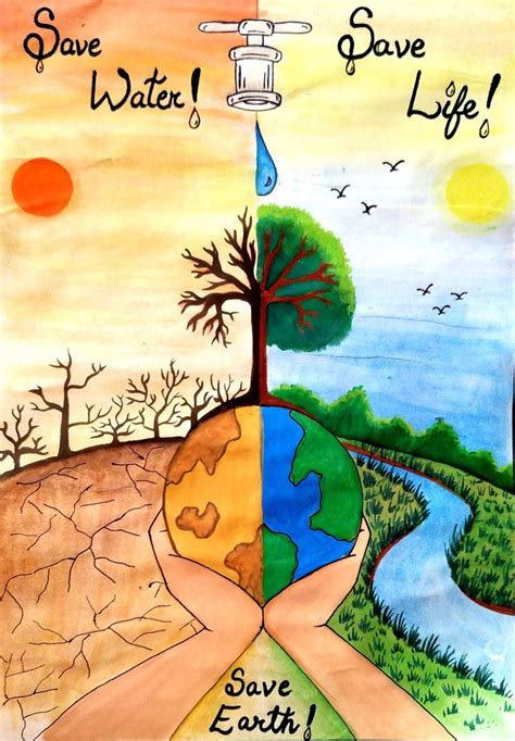 Poster on Water Conservation – India NCC