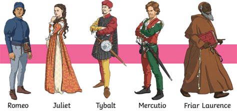 Romeo and Juliet - Romeo and Juliet Facts - Teaching Wiki