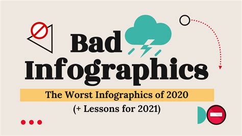 Bad Infographics: The Worst Infographics of 2020 (+ Lessons for 2021 ...