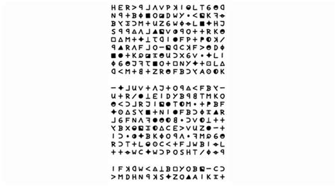 5 Lessons from Decoding of Zodiac Killer “340 Character Ciphers” | by ...