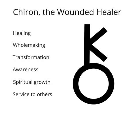 Chiron | Healer Tattoo Symbol