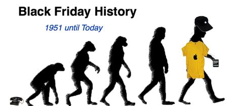 Black Friday History: Statistic & Prediction Black Friday