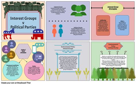 Interest Groups vs Political Parties Storyboard