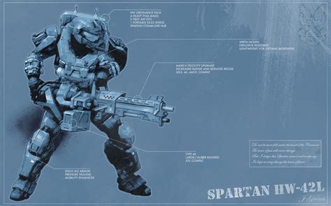 Halo Reach - Blueprints by LycanSoldierX on DeviantArt