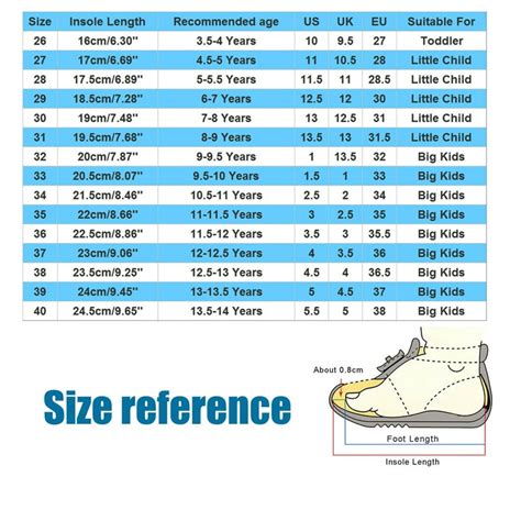 Stride Rite Baby Shoe Size Chart Cheap Sale | bellvalefarms.com