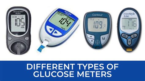 Different Types of Glucose Meters | Explained in Detail?