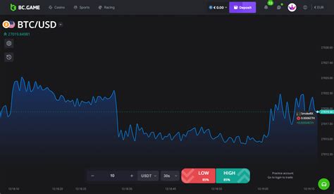 BC.Game Review (2024) | BC.Game Shitcode Bonus Alternative