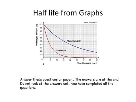 Half life-graph-worksheet