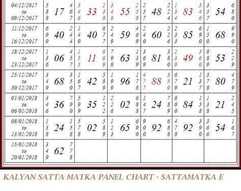 Gali Ka Satta Number King - SATTA JKZ