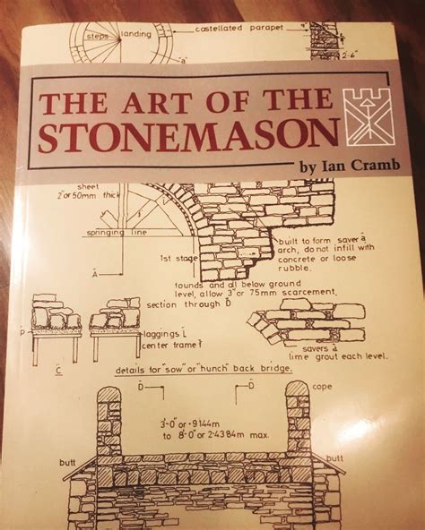 One of the most informative books you'll find on heritage restoration ...