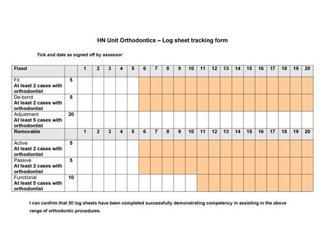 Log sheet or logsheet - kyreti