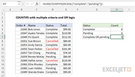 COUNTIFS with multiple criteria and OR logic - Excel formula | Exceljet