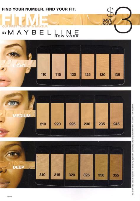 Product review: Maybelline Fit Me foundation range | Skin tone makeup ...