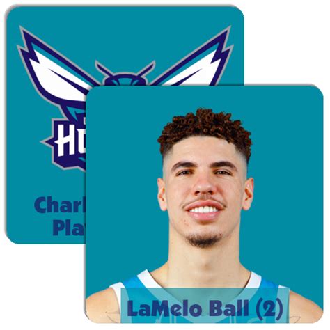 Charlotte Hornets Players (2021) - Match The Memory