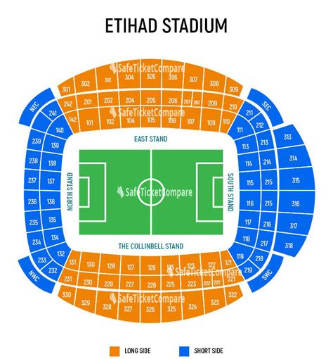 Etihad Stadium Seating Map | Manchester City Stadium Plan ...