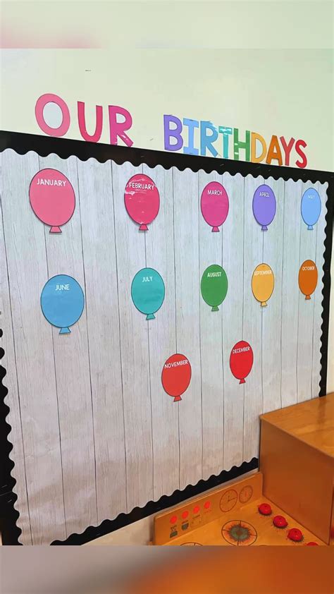 Kindergarten Classroom Birthday Bulletin Board Decor Ideas Inspiration