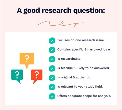 Research Question Maker - Tool for Academic Purposes | StudyCorgi.com