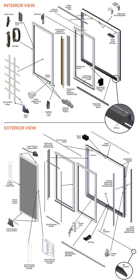 Perma-Shield Gliding Patio Door Parts Diagram