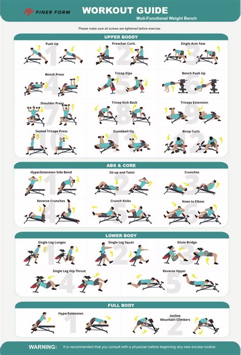 Bench Workout, Weight Benches, Total Body, Home Gym, Gym Workouts ...