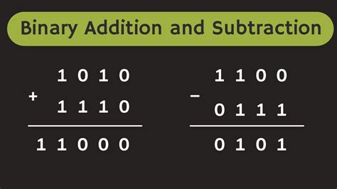 Using Binary Addition Describe the Method - TreykruwNovak