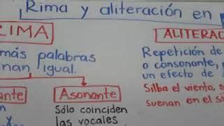 Aprende sobre asonancia y aliteración en poesía