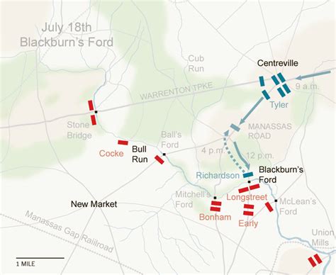 First Bull Run Map