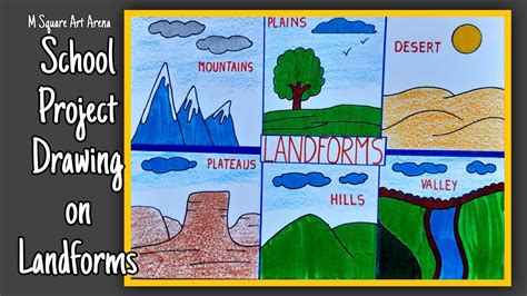 School Project Drawing on Landforms | Drawing for Students | Types of ...