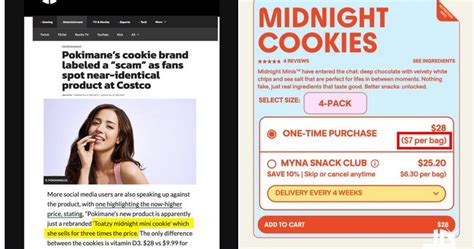 Myna Cookies Scam or Legit? Everything You Need To Know