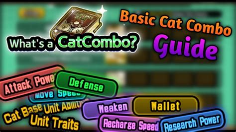 Basic "Cat Combo" Guide [ Battle Cats ] - YouTube