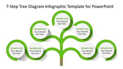 7-Step Tree Diagram Infographic Template for PowerPoint