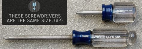 The Screwdriver Guide: Types and How to Use Them