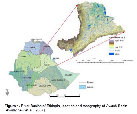 African Journal of Agricultural Research - irrigation water pricing in ...