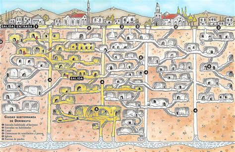 The Underground City of Derinkuyu, Turkey - history, how to get there ...